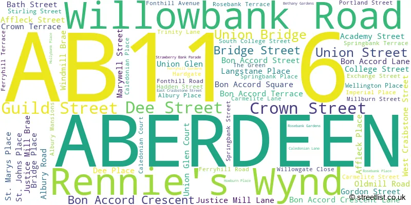 A word cloud for the AB11 6 postcode